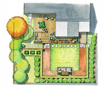 Featured image of post Landscape Site Plan Architecture Drawing - This amazingly detailed drawing displays how textures can be used to depict a landscape.