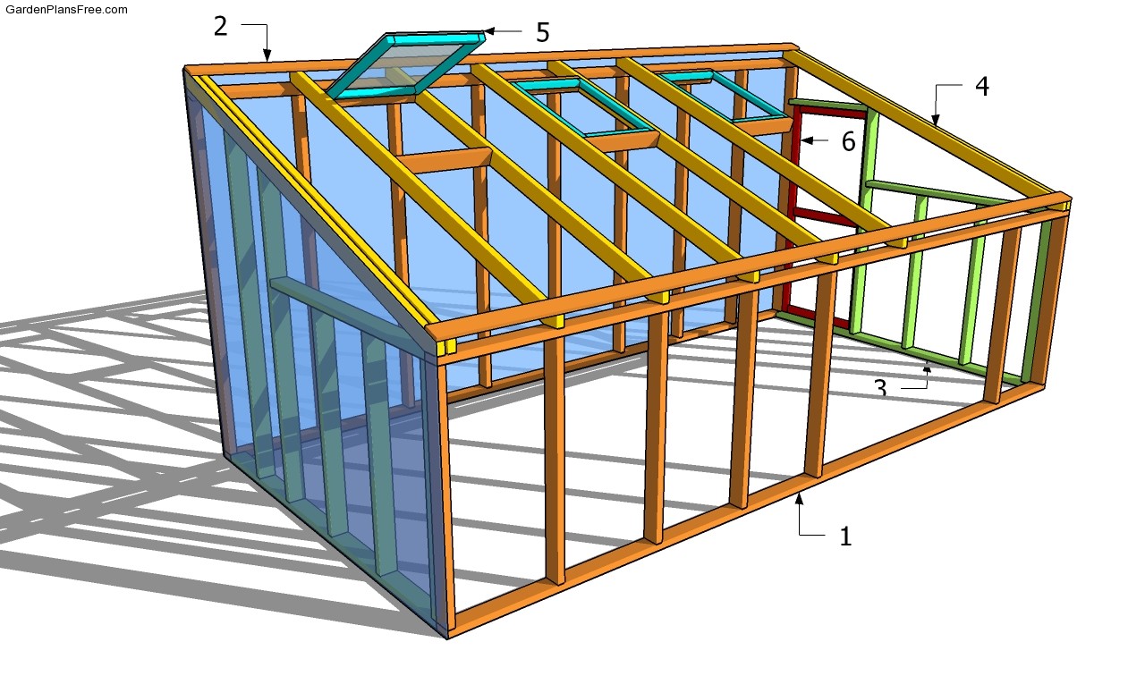 Top 20 Greenhouse Designs Inspirations And Their Costs DIY