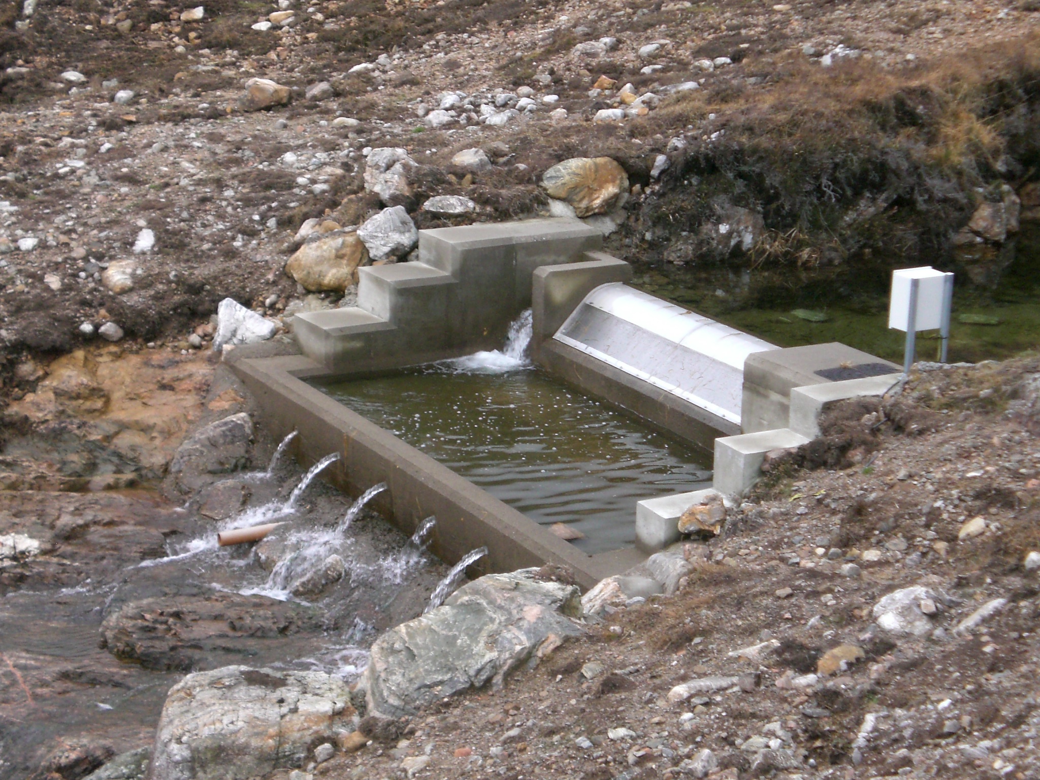 Micro hydro power