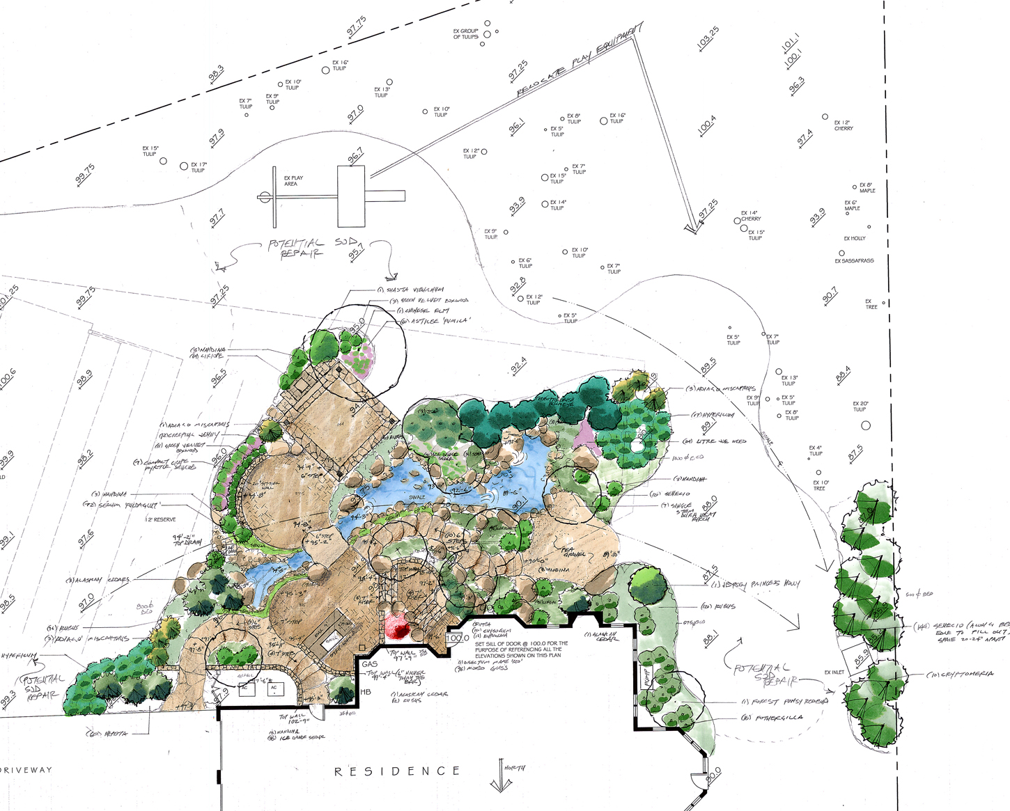 Landscape Architecture Site Planning And Permitting Requirements
