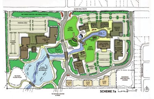 Parking Map Example The Ultimate Site Plan Guide for Commercial Development Projects ...